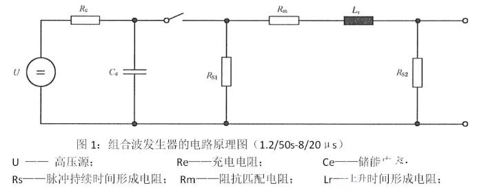 國(guó)產(chǎn)電磁兼容儀器設(shè)備